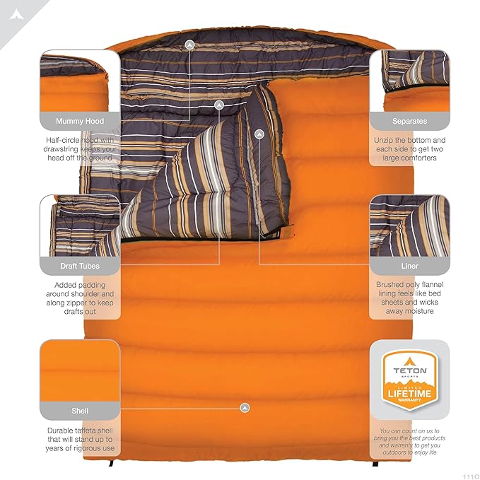 Teton Mammoth Queen Size Double Sleeping Bag- A Warm Bag The Whole Family can Enjoy – Great for Camping, Hunting and Base Camp. Compression Sack Included