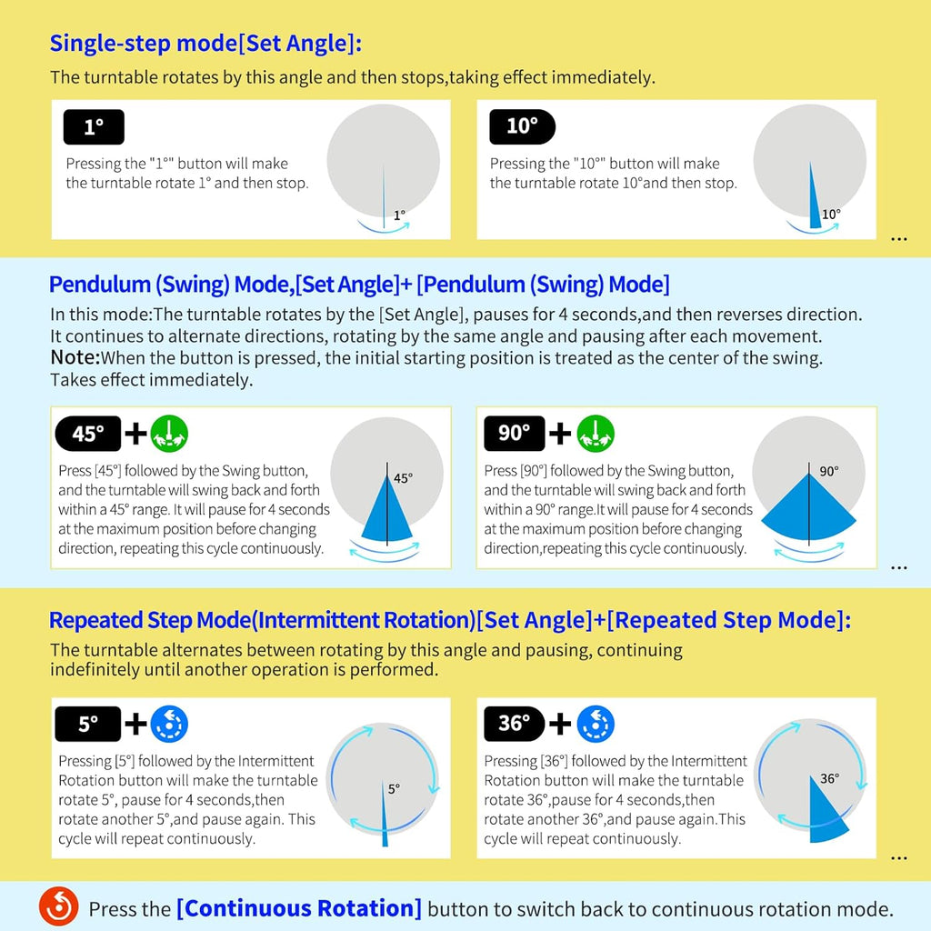15.8In Remote Motorized Electric Turntable Rotating Display Stand Rotating Platform Photography Turntable motorized lazy susan base giratoria para for Photography,3D Scanner,(Load Range:132~400lbs)