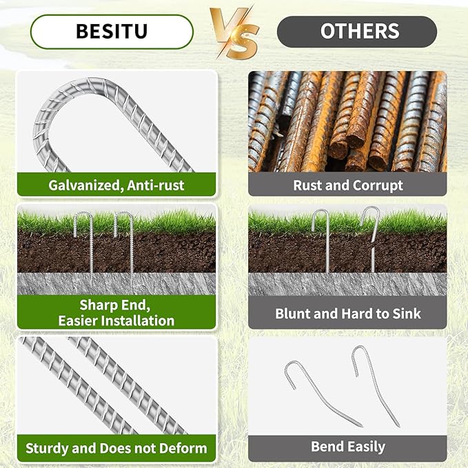 12 Inch Ground Stakes Heavy Duty J Hook 60-Pack Metal Spikes Galvanized Ground Hooks Anchors Rebar Ground Stakes for Fence Tent Gazbo Bounce House and Outdoor Decorations Inflatables