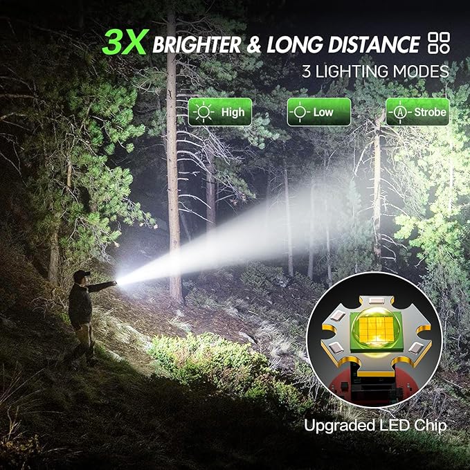WdtPro Rechargeable Flashlights High Lumens, 1 Pack Super Bright LED Small Tactical EDC Flashlight with 10H Runtime, Portable Flash light for Camping, Home, Emergency Essentials Green Battery Included