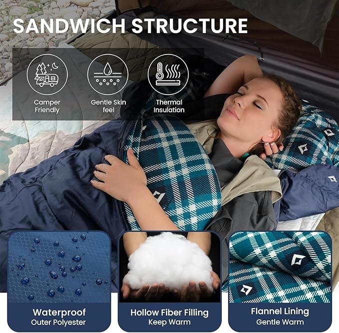 KingCamp Sleeping Bag for Adults, Cold Weather & Warm XL Big and Tall Flannel Sleeping Bags with Compression Sack Portable Waterproof Essentials Gear Accessories for Outdoor Camping