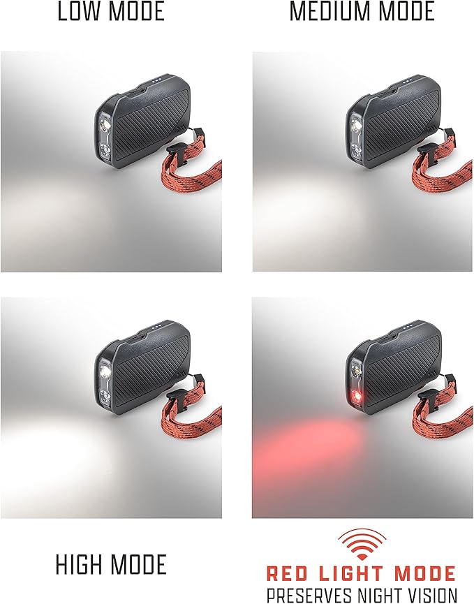 AMPEX Rechargeable Flashlight | 300 Lumen LED Flashlight, Waterproof, Red Mode, USB-C, Essential Camping Accessories with Tactical 200h Runtime