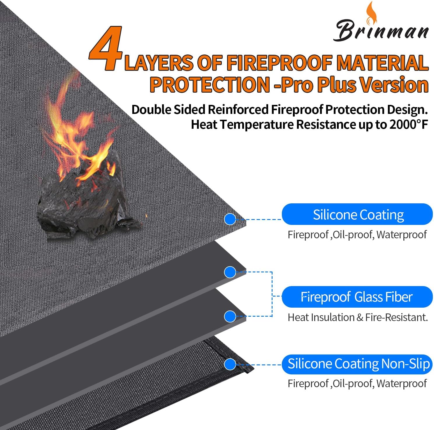 40" Fire Pit Mat for Solo Stove Bonfire, Round Fireproof Firpit Mats under Fire Pit,Camping Stove Mat for Solo Stove Accessories,under Grill Mat for Outdoor Grill,Deck Patio Protector BBQ Mat,Portable