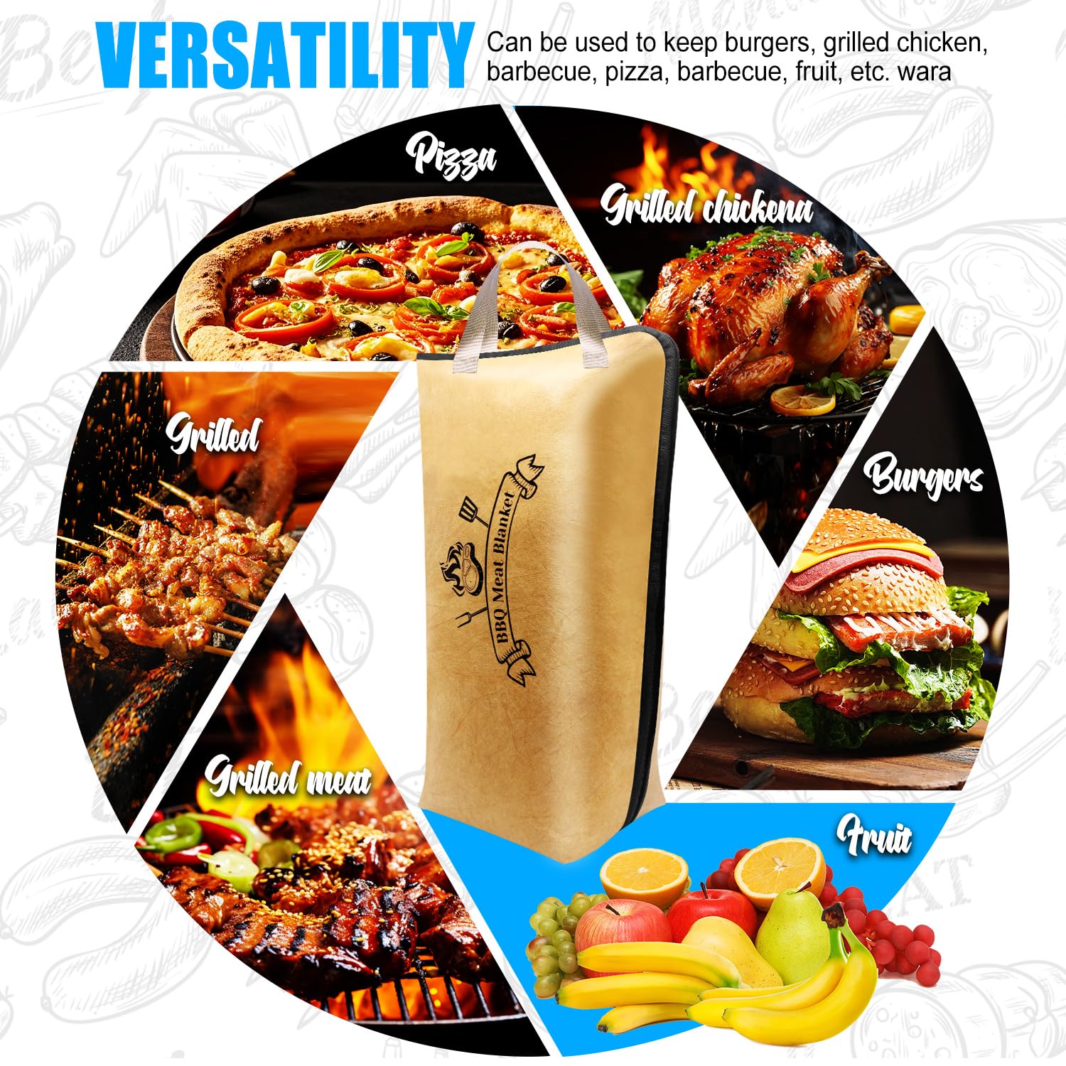 BBQ Blanket for Resting Meat,Design in USA- Meat Resting Bag for BBQ Grill & Smoking - Insulated Waterproof Reusable Thermal Blanket for Turkey, Beef, Pork Ribs - Gift for Men