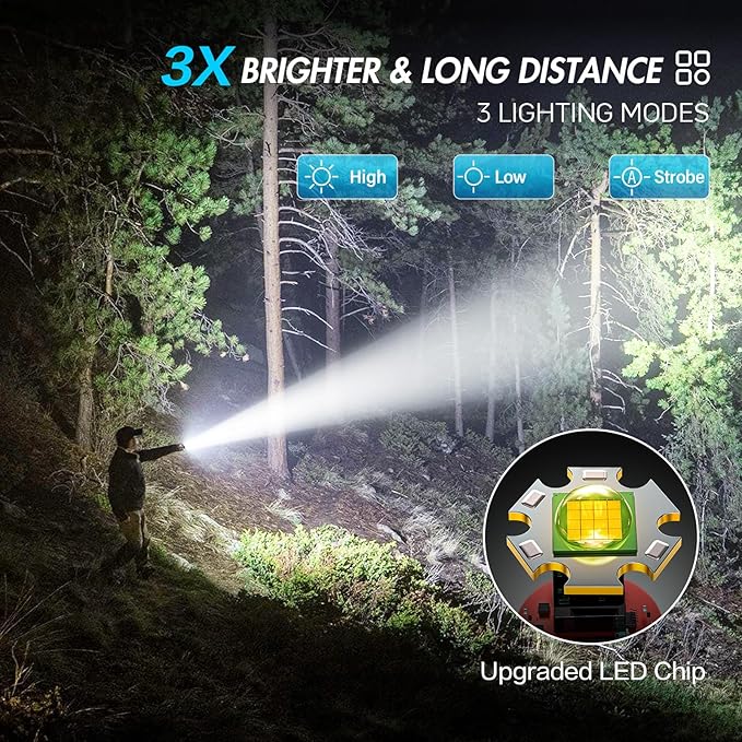 WdtPro Rechargeable Flashlights High Lumens, 2 Pack Super Bright LED Small Tactical EDC Flashlight with 10H Runtime, Portable Flash light for Camping, Home, Emergency Essentials Blue(Battery Included)