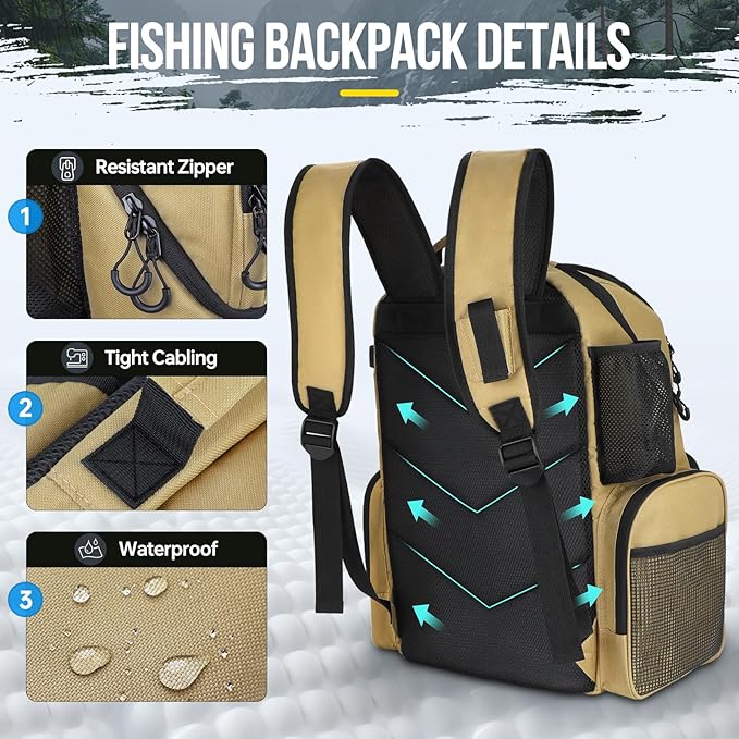 PLUSINNO Cooler Fishing Backpack with Rod Holders 45L Large Water-resistant Fishing Tackle bag Store Fishing Gear Fishing Gifts for Men Father