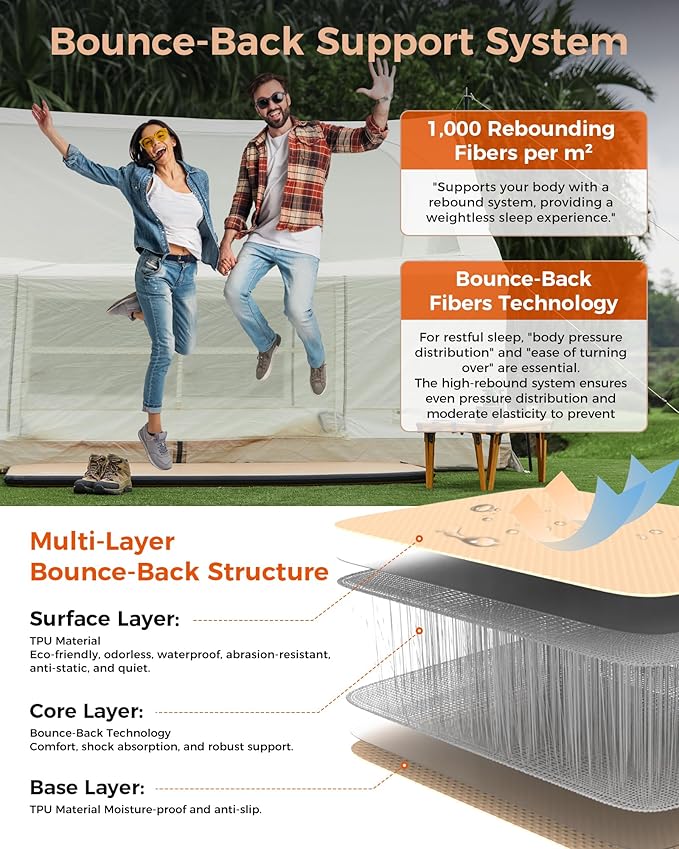 KingCamp Backpacking Sleeping Pad, Ultralight Inflatable Sleeping Mat for Camping Portable Noise-Free Air Mattress for Hiking, Tent, Cot & Car Travel