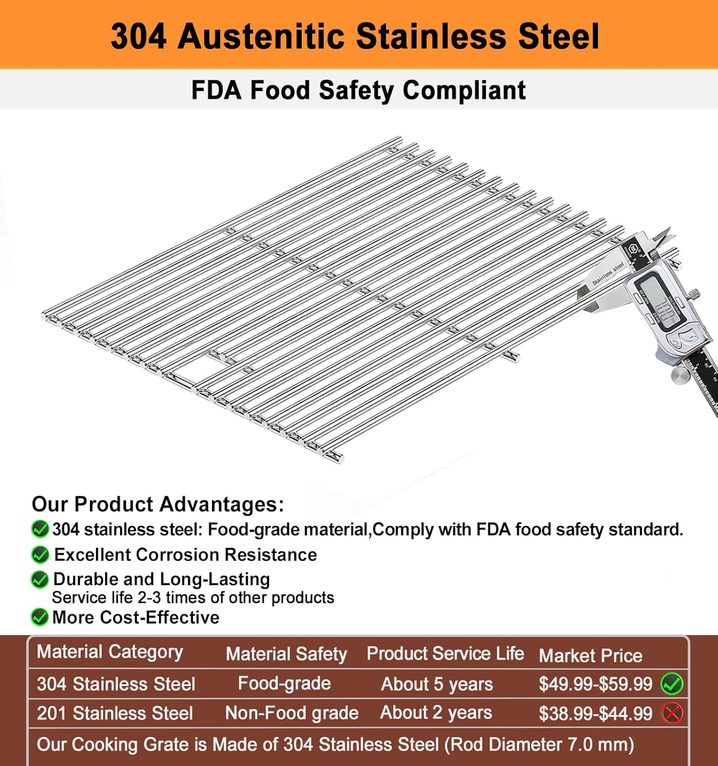 17" Cooking Grates for Home Depot Nexgrill 720-0830H 720-0830D 720-0783E 720-0888 Grills;304 Stainless Steel Cooking Grates for Uniflame & Kenmore Grills;Nexgrill Grill Grates