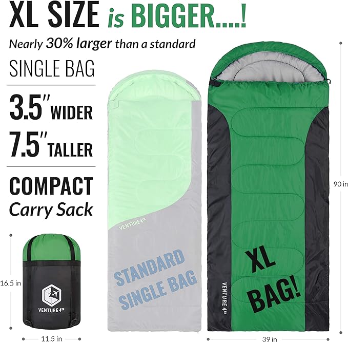 VENTURE 4TH Backpacking Sleeping Bag – XXL, Double and Single Sizes - Lightweight Warm & Cold Weather Sleeping Bags for Adults, Kids & Couples – Ideal for Hiking, Camping & Outdoor Adventures