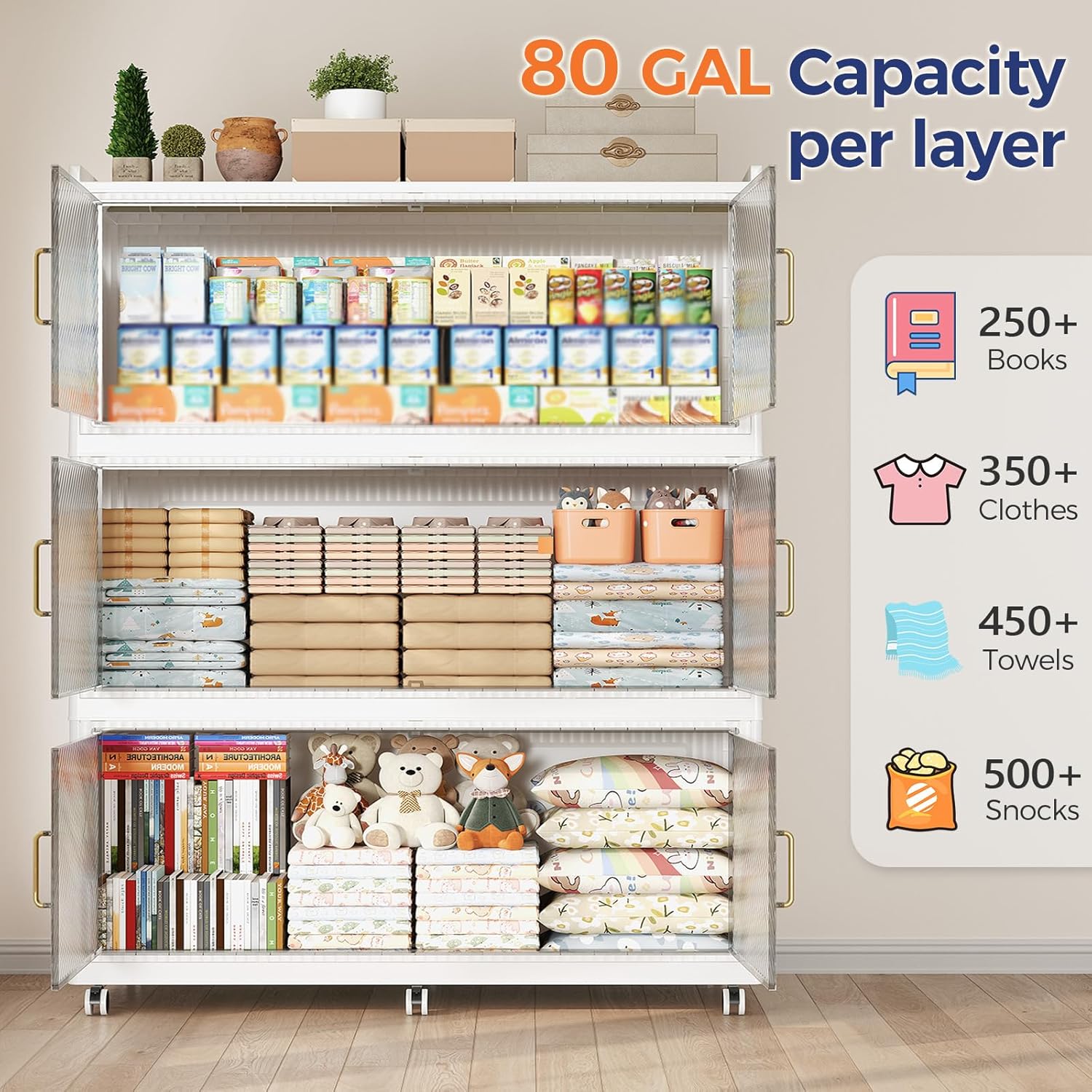 240GAL Extra Large Stackable Storage Bins with Lid, 960QT Plastic Storage Bins with 6x Wheels, Collapsible Closet Organizer and Storage Drawer Cabinet for Living Room Office Dorm, 3Pack White