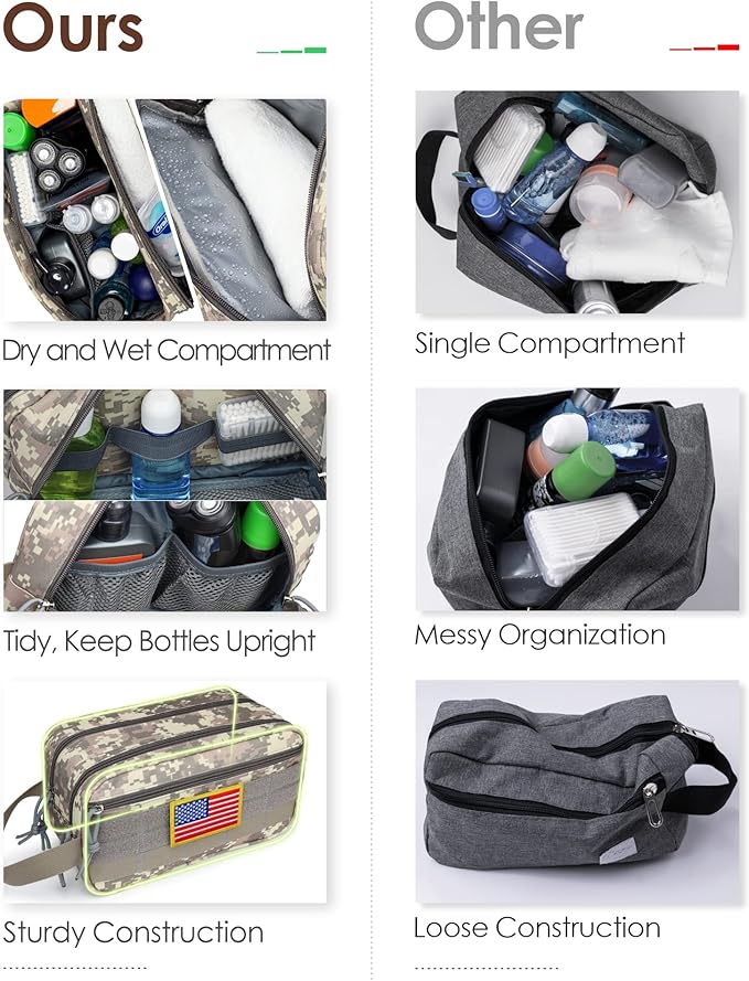 TACTICISM Toiletry Bag for Men - Dry Wet Separate Travel Toiletry Bag, Tactical Molle Dopp Kit for Men with Large Capacity, Water-Resistant Shaving Bag for Adult Women for Travel, ACU Camo