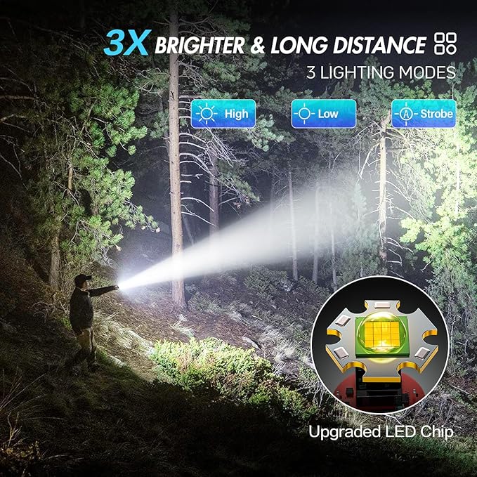 WdtPro Rechargeable Flashlights High Lumens, 2 Pack Super Bright LED Small Tactical EDC Flashlight with 10H Runtime, Portable Flash light for Camping, Home, Emergency Essentials Grey(Battery Included)
