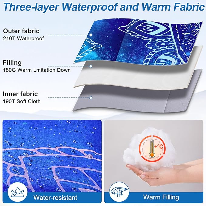 Basumee Sleeping Bags for Adults 3 Season Warm Cool Weather Wearable Camping Sleeping Bag with Compression Bag Portable Backpacking Hiking Camping Essential for Women Men Kids Teens