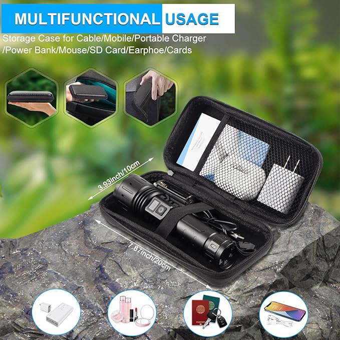 Rechargeable LED Flashlights High Lumens,100000 Lumens & 1500 Meters Super Bright Rechargeable Tactical Flashlight with 5 Modes,Waterproof,Powerful Handheld Flash Light for Camping