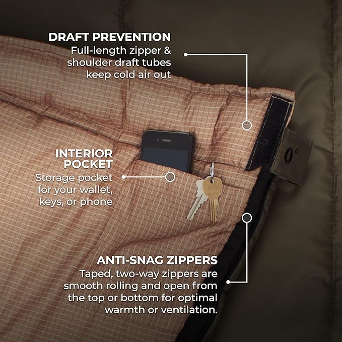 TETON Celsius XL, -25F, 20F, 0F Degree Sleeping Bags, All Weather Warm Sleeping Bag for Adults and Kids, Camping Season, Compression Sack Included