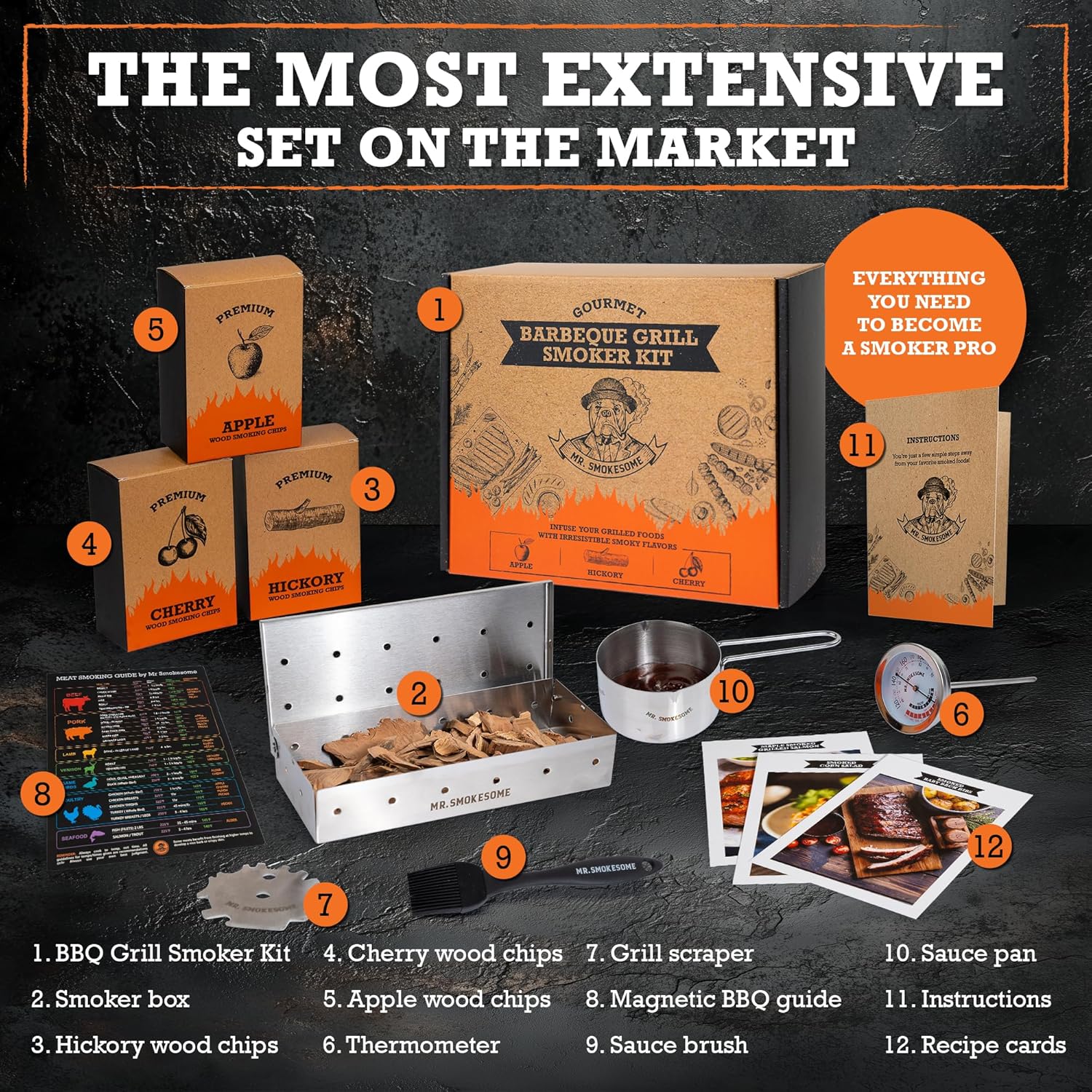 Wood Smoked BBQ Grill Set | 12 Pcs Grill Kit | Smoker Box BBQ Gifts for Men | Smoked Meat Accessories & Grilling Gifts for Men | Unique Barbecue Gifts for Smoker Grill Enthusiasts | BBQ Accessories