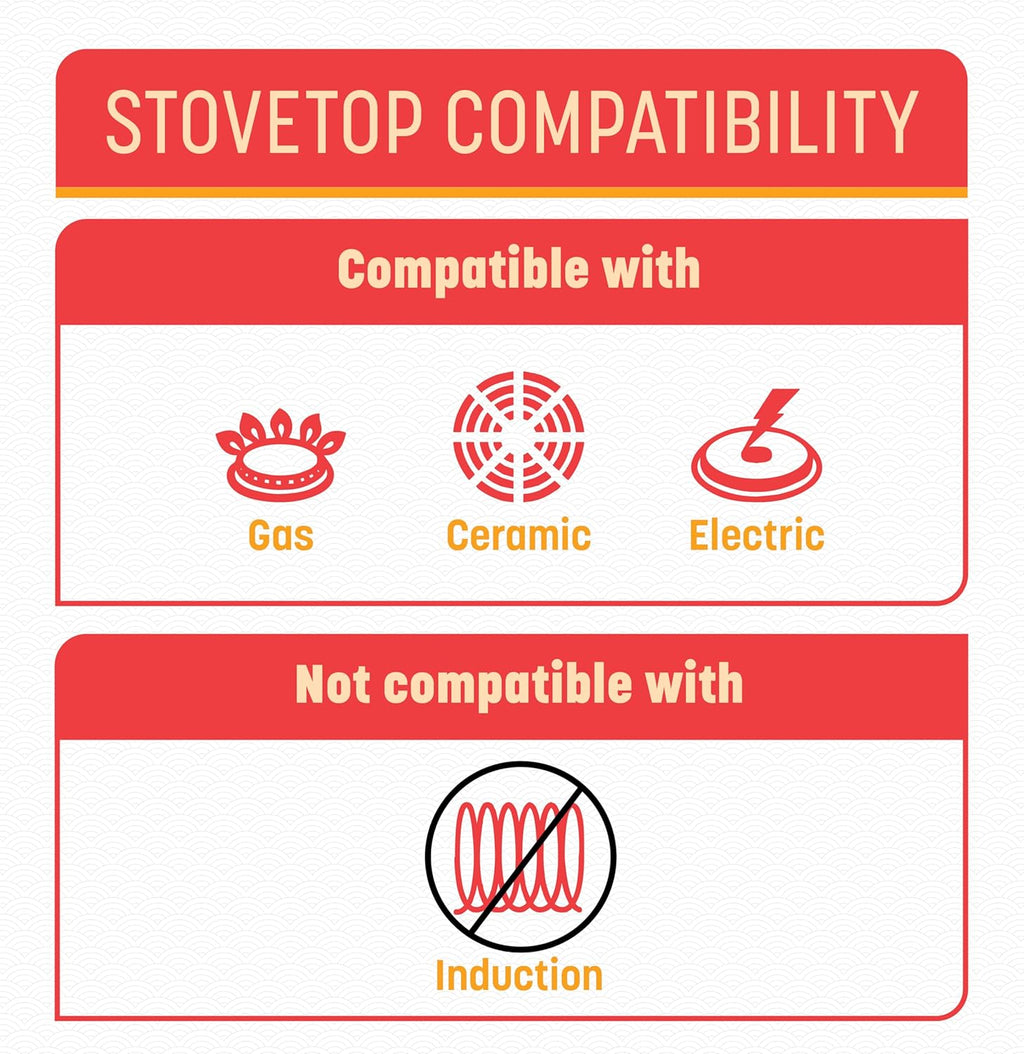 JOYCE CHEN Classic Series 14-Inch Ceramic Nonstick Carbon Steel Wok