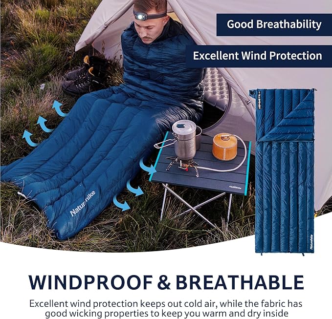 Naturehike Ultralight Backpacking Down Sleeping Bag for Adults, 650 Fill Power Sleeping Bag for 42/52℉, 20oz Compact Lightweight Sleeping Bags for Hiking Camping 3 Seasons