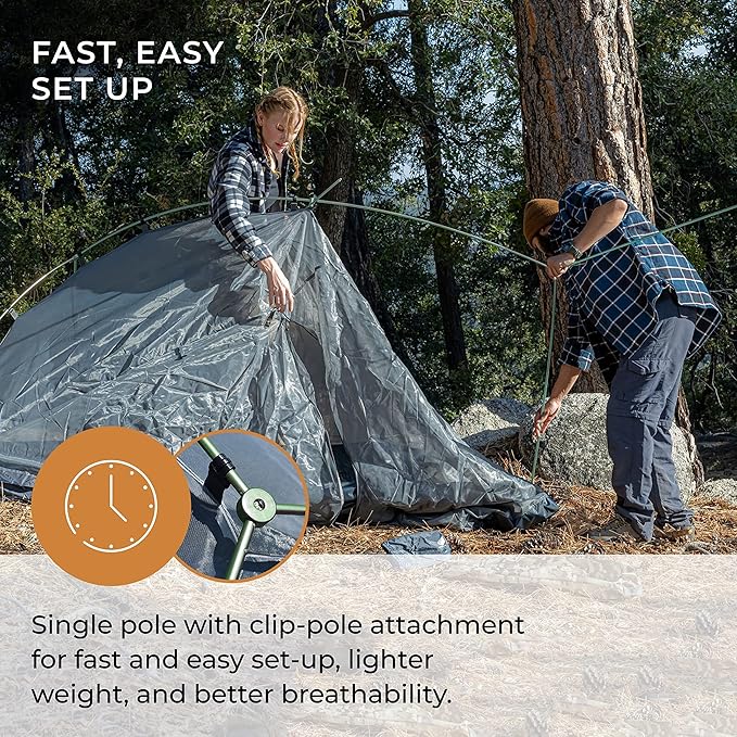 Hyke & Byke Zion Hiking & Backpacking Tent - 3 Season Ultralight, Waterproof Tent for Camping w/Rain Fly and Footprint - 1 Person - Orange