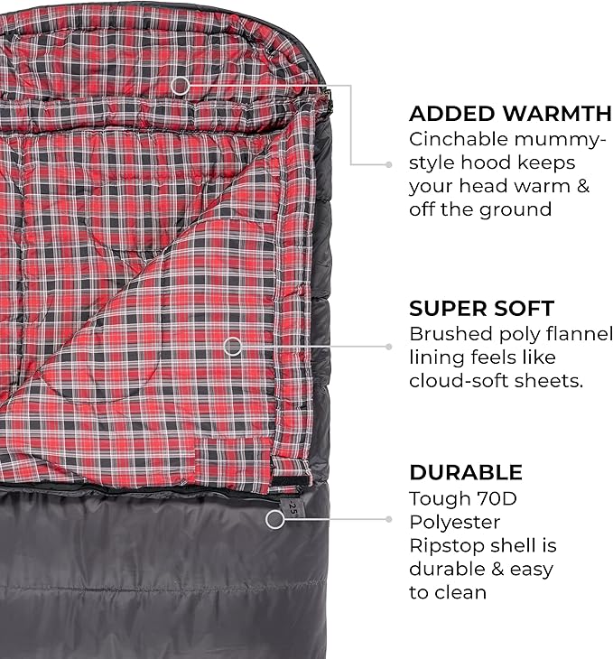 TETON Celsius XL, -25F, 20F, 0F Degree Sleeping Bags, All Weather Warm Sleeping Bag for Adults and Kids, Camping Season, Compression Sack Included