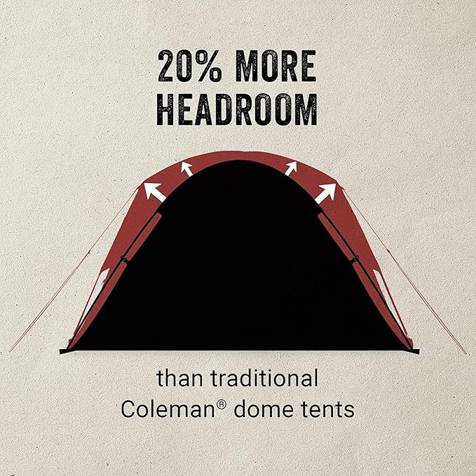 Coleman Skydome Tent with Full-Fly Weather Vestibule