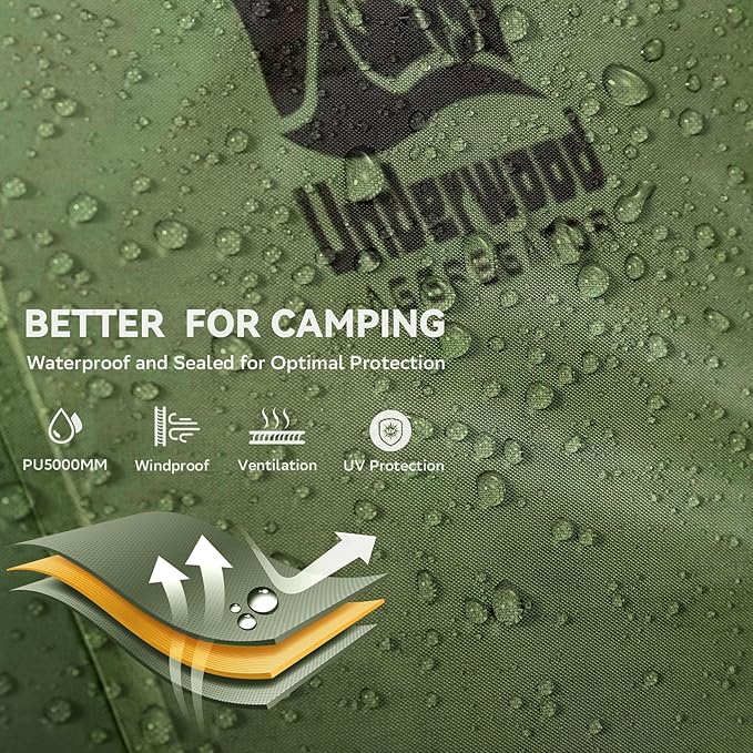 1/2 Person Backpacking Tent for Camping - Ultralight & Waterproof Outdoor Camping Tent, Easy Set Up Compact Tent for 3 Season, Lightweight Tents for Hiking by Underwood Aggregator