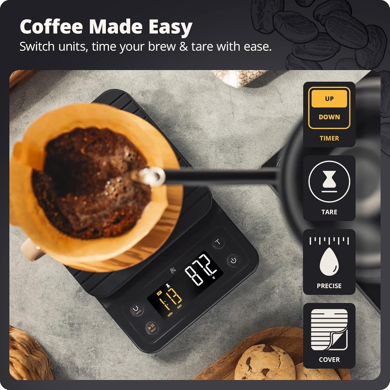 Greater Goods 0.1g Precision Coffee Scale with Timer – 3kg Digital Scale for Pour-Over, Espresso, French Press, Kitchen Use (Onyx Black)