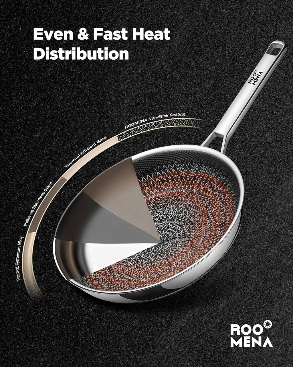 Pots and Pans Set Hybrid Stainless Steel, 10PC Nonstick Tri-Ply Cookware Set w/Frying pan, Dishwasher & Oven Safe, PFOA-Free, Metal Utensil Safe, Suitable for All Cooktops